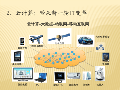 大時尼奇小學2015年第一期信息技術簡報 互聯(lián)網(wǎng)信息技術開發(fā)