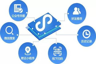 中山教育微信公眾號與小程序開發(fā)服務(wù)商選擇指南 價格、技術(shù)與未來